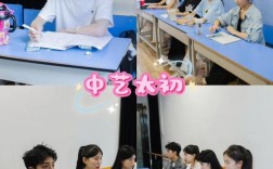 初中毕业能进中艺太初吗？门槛多少？