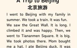 初中介绍北京的英语作文