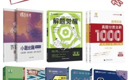 高中历史辅导培训市场