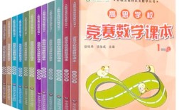 重庆小学奥数班常用教材有哪些？