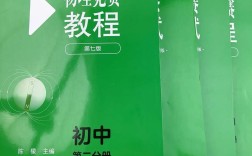 高中物理竞赛同步辅导如何高效提升？
