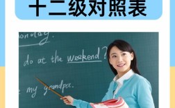 初中还是小学？教师资格考哪个更合适？