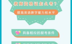 高中英语教师资格证教案如何高效设计？