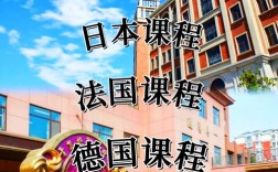 青岛小语种高中有哪些？