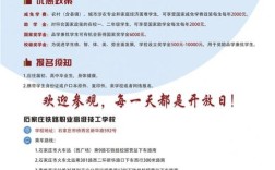 2025初中春招生简章