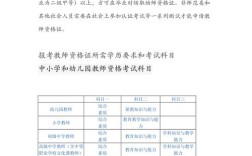 幼师专业主要学哪些科目？