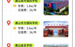 唐山初中辅导班一般多少钱一节课？