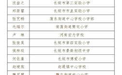 长垣2025小学招生何时开始？