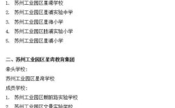 苏州小学信息大全，生活指南如何选？