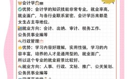 初中女生选哪些专业最热门？