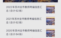 2025无锡小学招聘何时开始？有何具体要求？