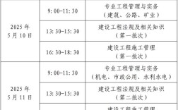 高中学历能考二建吗？