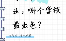 幼师与高铁乘务，职业选择该侧重什么？