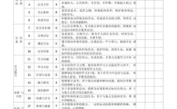 小学综合素质文化素养怎么提升？