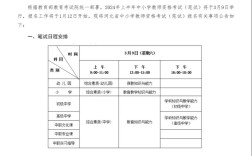 河北教师资格考试网是官方报名入口吗？