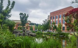 贵阳省广播学院(高中)