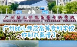 广州哪些大专开设幼师专业？