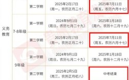 2025贵阳小学暑假何时放？安排是怎样的？