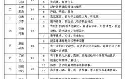 幼师证面试练电子琴有加分吗？