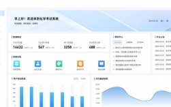 河北高中考级管理系统如何操作？