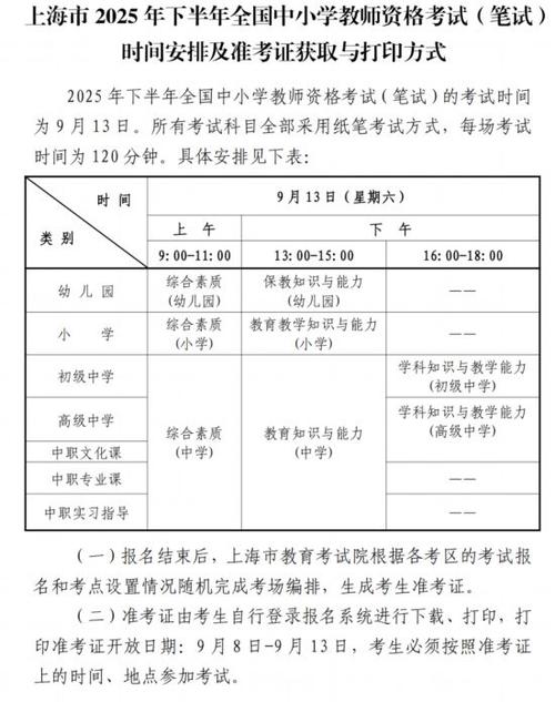 2025小学教资试题会考哪些重点内容？-图2