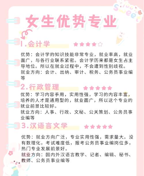 初中毕业女生学什么技术有前途?-图3 初中毕业女生学什么技术有前途?-图3