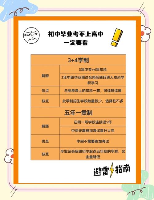 初中毕业考不上高中，未来还有哪些出路？-图3