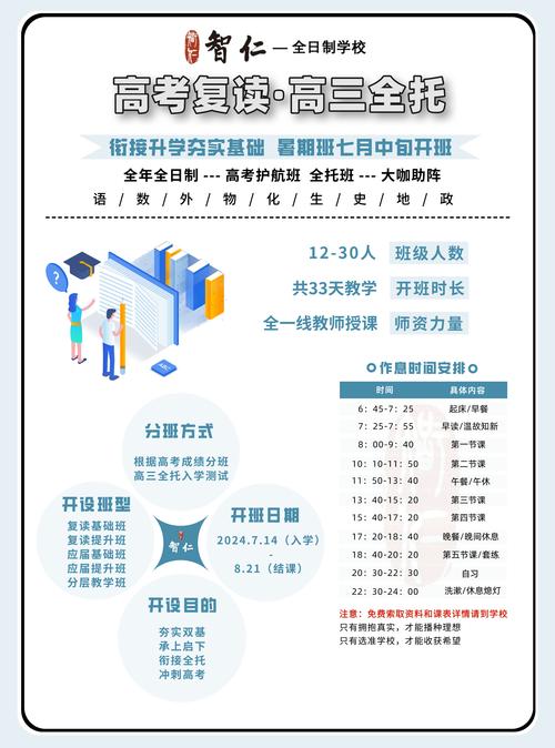 APS注册、复读如何影响其他高中录取?-图1 APS注册、复读如何影响其他高中录取?-图1