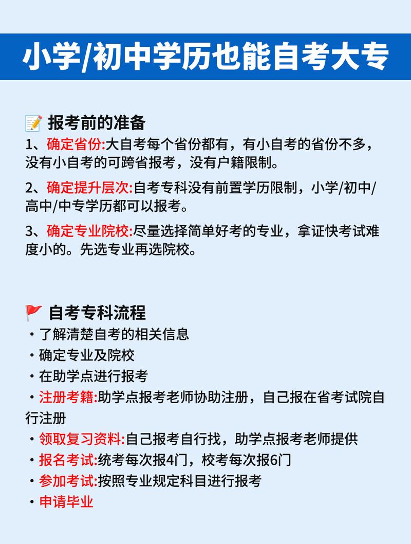 初中自考大专可选哪些专业?-图1 初中自考大专可选哪些专业?-图1
