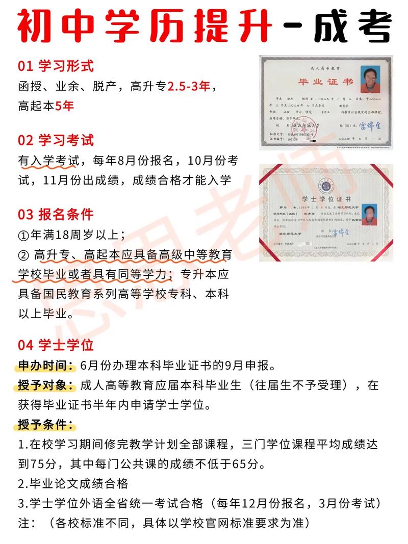 初中学历能直接考大专吗？-图3