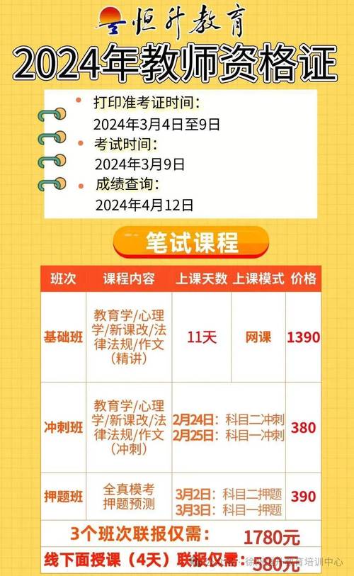 高中数学教师资格证考试大纲-图1