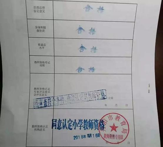 大专学历可以考小学教师资格证吗-图3