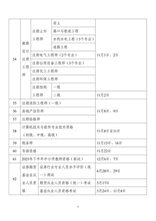 中小学教师资格面试报名时间几时公布？-图2