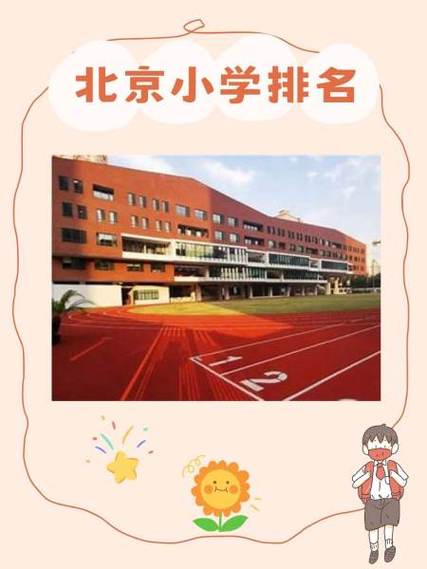 东西城小学选哪家,教育差异怎么比?-图3 东西城小学选哪家,教育差异怎么比?-图3