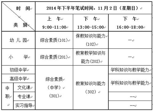 全国教资考试时间几时？何时报名？-图3