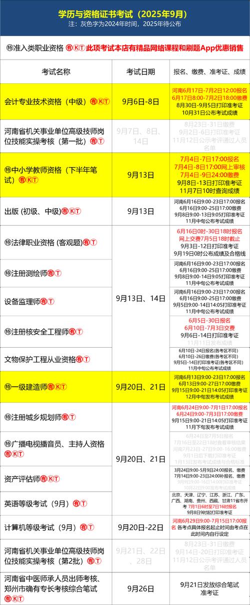 全国教资考试时间几时？何时报名？-图2
