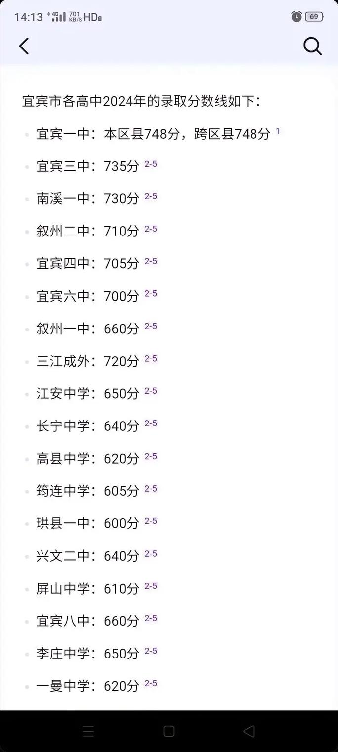 2025宜宾高中录取分数线是多少？-图3
