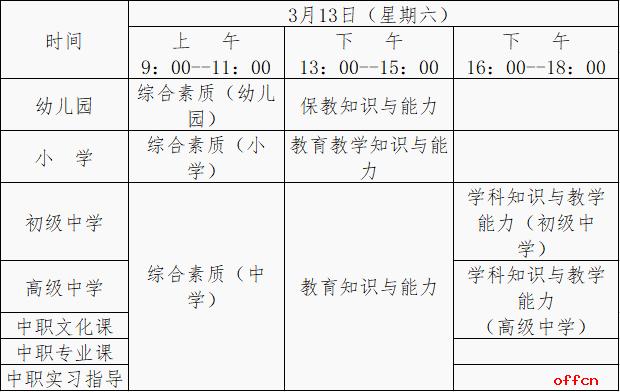 安徽省小学教资考试时间何时出?-图1 安徽省小学教资考试时间何时出?-图1