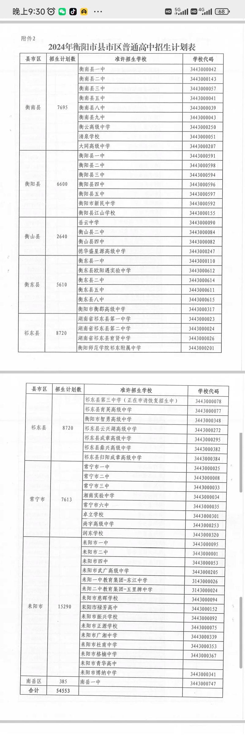 衡阳市中小学招生考试信息网有何最新信息？-图1
