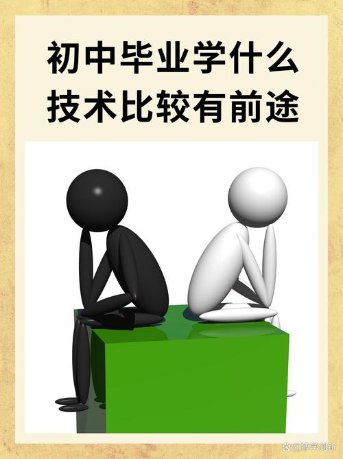 初中男生毕业选什么专业有前景?-图2 初中男生毕业选什么专业有前景?-图2