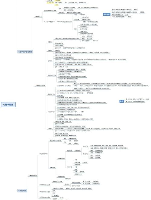 江西省中小学教师招聘考纲有哪些重点?-图2 江西省中小学教师招聘考纲有哪些重点?-图2