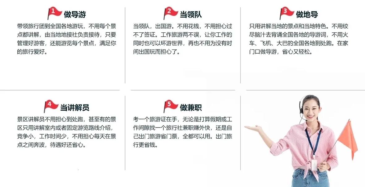 初中毕业能学导游专业吗？门槛高吗？-图2