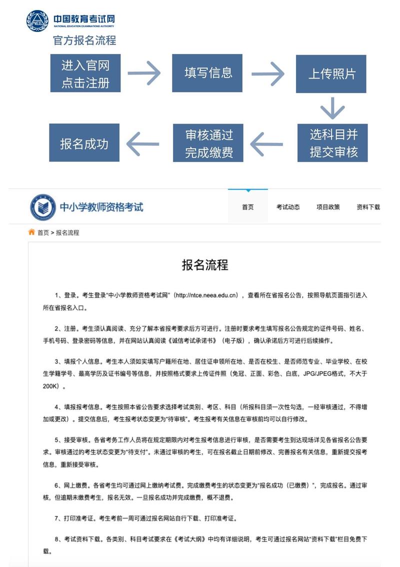 中小学教师资格考试网面试报名怎么报？-图2