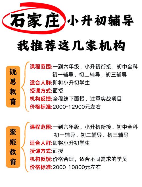 石家庄初中培训机构哪家好?-图3 石家庄初中培训机构哪家好?-图3
