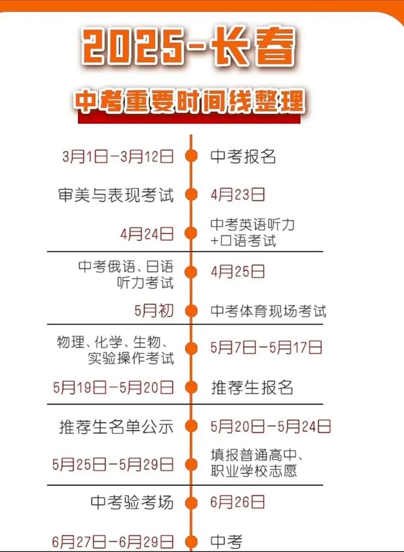 2025长春初中报名何时开始？需准备哪些材料？-图1