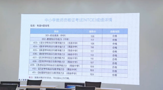 高中英语教师资格证考试难度究竟如何?-图1 高中英语教师资格证考试难度究竟如何?-图1