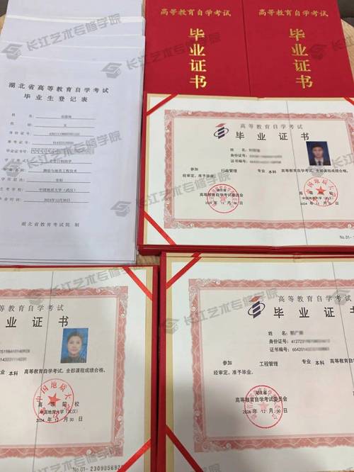 自考专科需要高中毕业证吗-图3