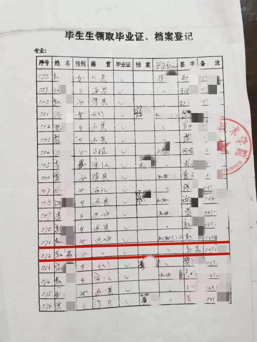 1994年高中毕业证长啥样？-图3