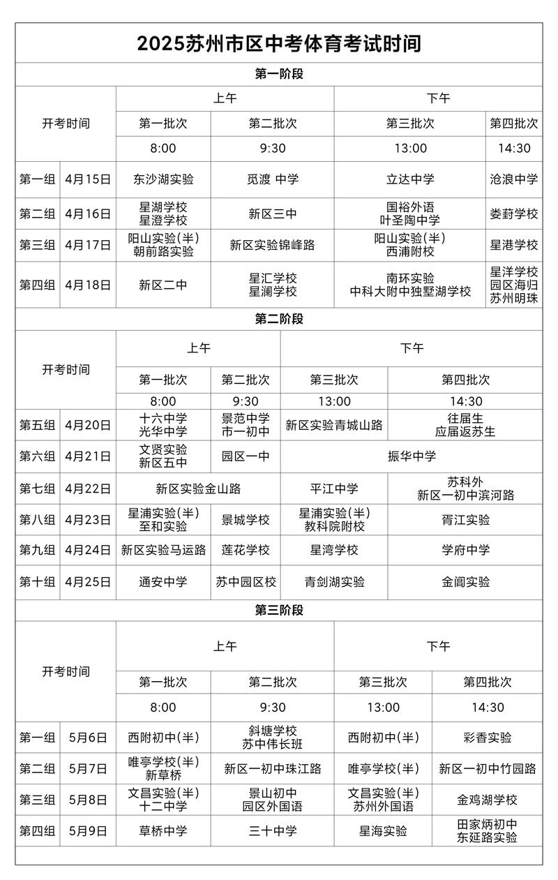 高中落榜后，该选职高、技校还是其他路？-图1