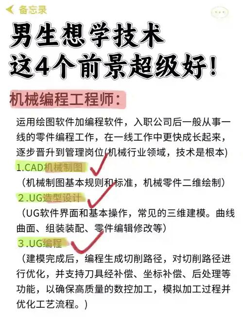 男孩初中毕业学什么技术好就业?-图1 男孩初中毕业学什么技术好就业?-图1